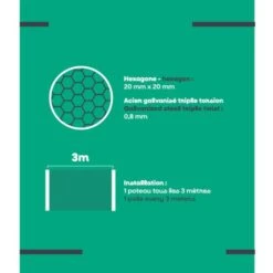 Zen Farm Grillage Poulailler Acier Galvanisé à Chaud Triple Torsion 25m X 1m épaisseur 0,8 Mm 10 Zen Farm Grillage Poulailler Acier Galvanisé à Chaud Triple Torsion 25m X 1m épaisseur 0,8 Mm -Chemin Des Poulaillers Boutique etiquette grillage zen farm 25x1 1